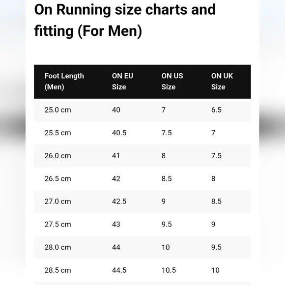 On Running Men's/Women's Black and Gray Running Shoes