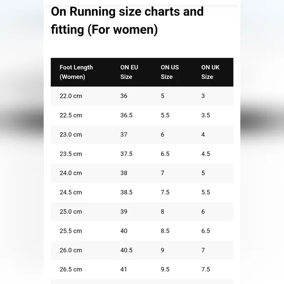 On Running Men's/Women's Black and Gray Running Shoes