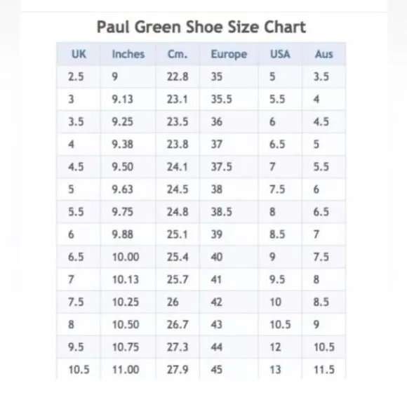 PAUL GREEN Sandals Black Leather  Soft Heels Shoes UK 3.5 US 6 Made In Austria